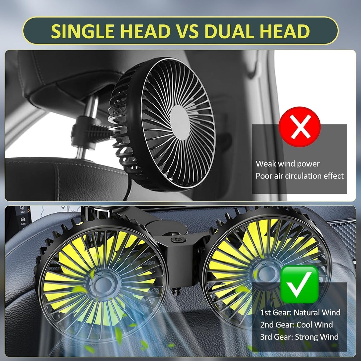 Automotive Electric Fans for Backseat Kids, Dual Head USB Car Amplifier Cooli...